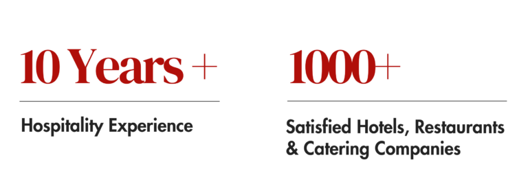 10 plus years hospitality experience and 1000 plus satisfied customers
